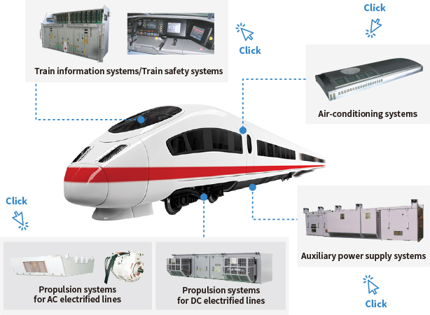 [Image] Rolling Stock Systems